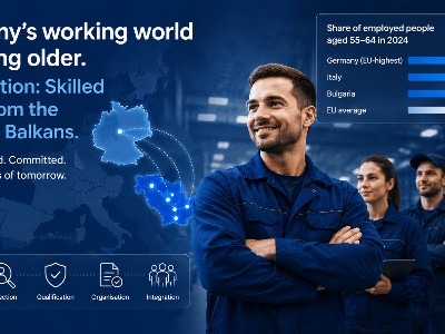 Germany’s Aging Workforce | Why Companies Need New Approaches to Talent Acquisition