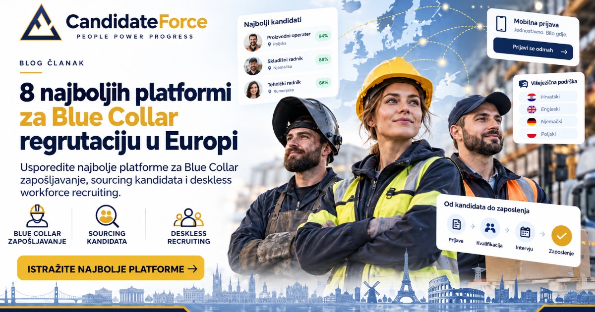 8 najboljih platformi za Blue Collar regrutaciju u Europi 2026/2027